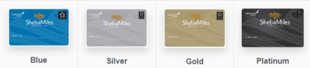 Ethiopian Airlines Frequent Flyer Program—Sheba Miles 